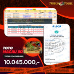 BUKTI PEMBAYARAN TOTOMACAU5D TRIBUNTOGEL