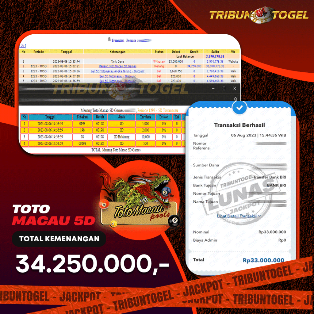 BUKTI PEMBAYARAN TOTOMACAU5D TRIBUNTOGEL