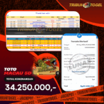 BUKTI PEMBAYARAN TOTOMACAU5D TRIBUNTOGEL