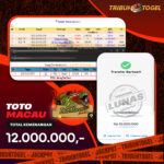 BUKTI PEMBAYARAN TOTOMACAU TRIBUNTOGEL