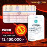 BUKTI PEMBAYARAN PCSO TRIBUNTOGEL