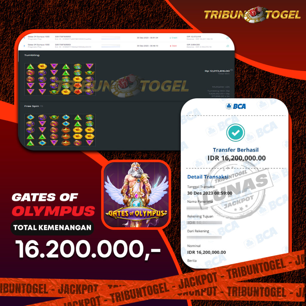BUKTI PEMBAYARAN SLOT TRIBUNTOGEL