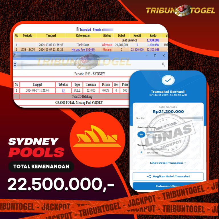 sydneyrt