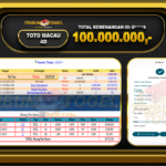 ttmc