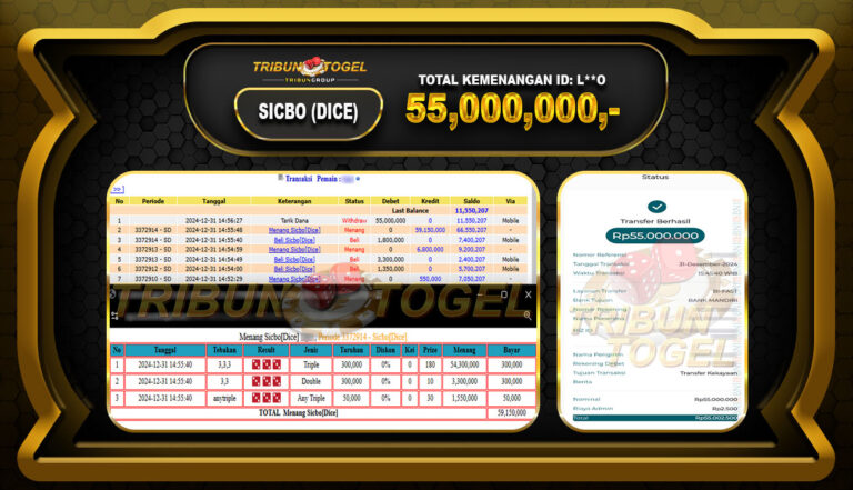 sicbo