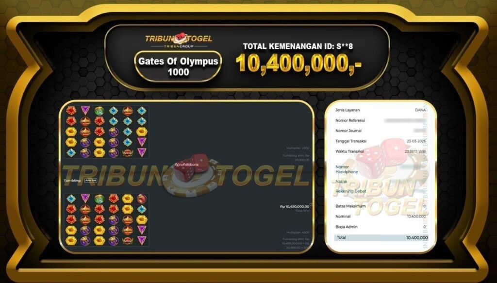 10400