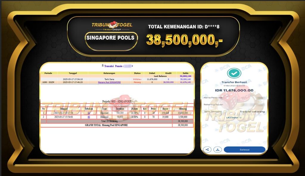 38,500