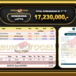 tulip 17,230