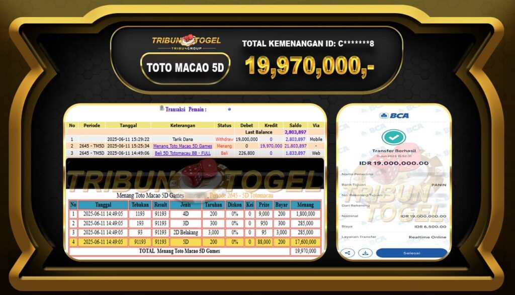 chris0808 19,770
