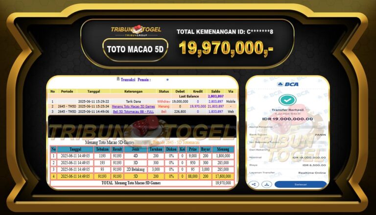 chris0808 19,770