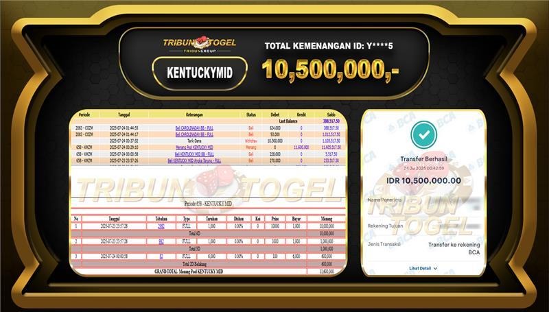 KENTUCKYMID