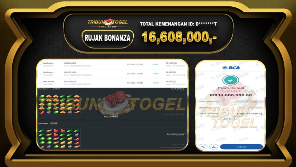dodikipret