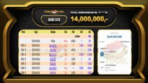 SCB2