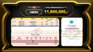 CAMBODAI