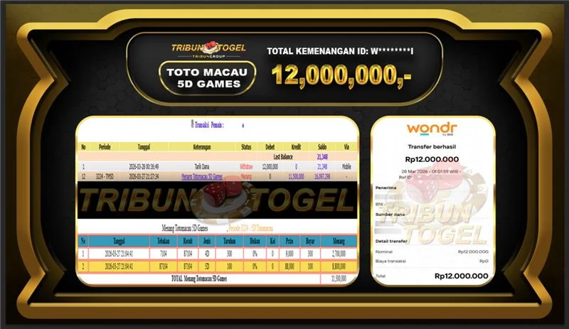 gambar (5)TOTO MACAU