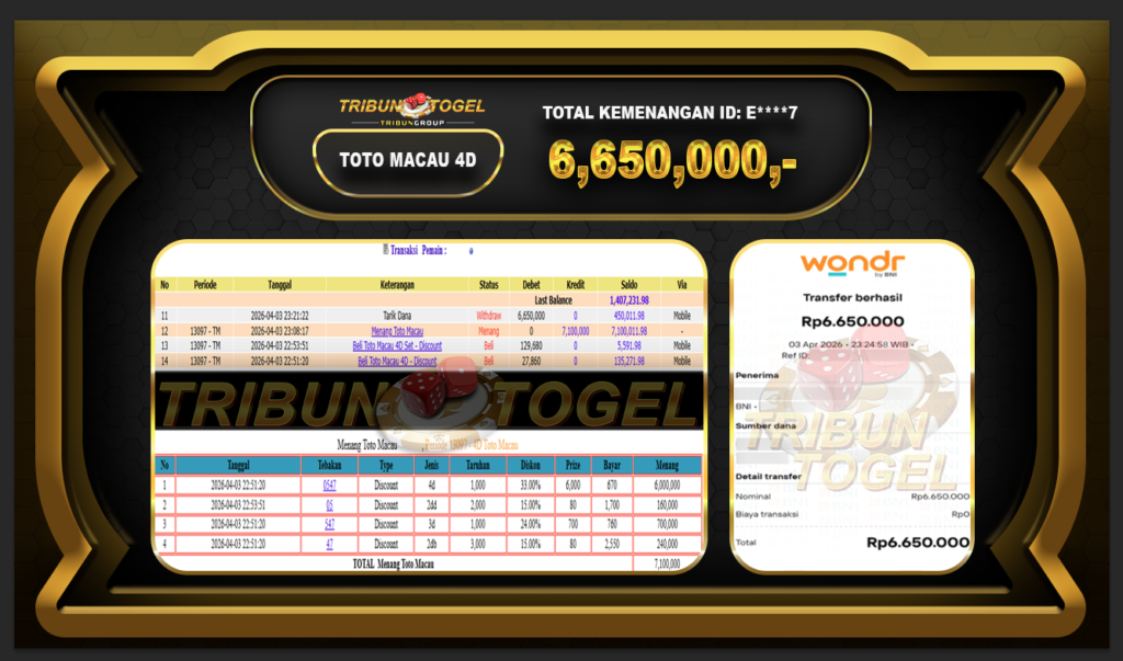 gambar (3)