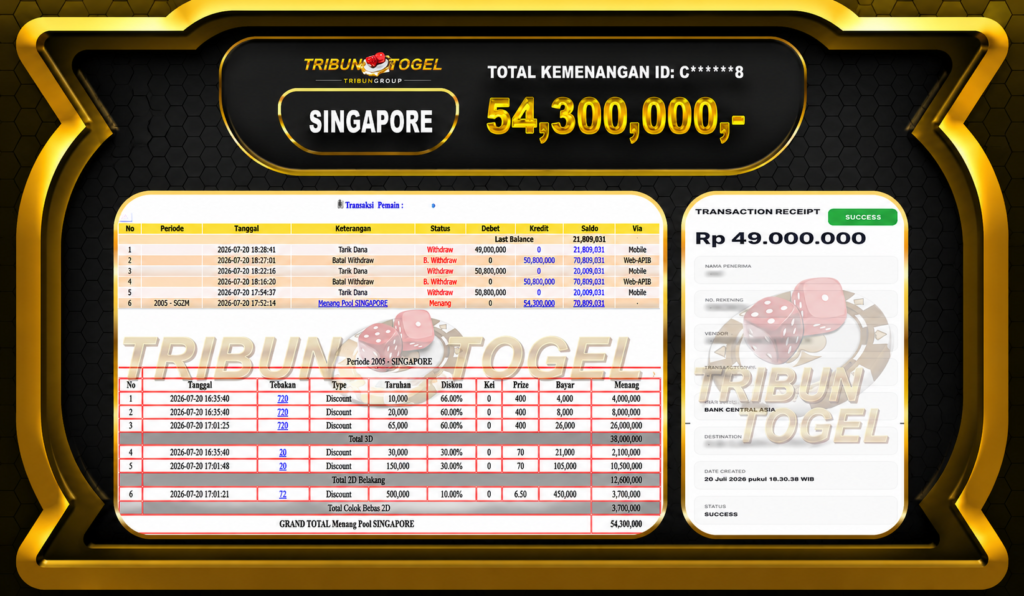 Singapore lottery transaction dashboard design