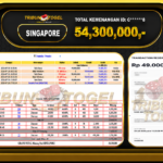 Singapore lottery transaction dashboard design