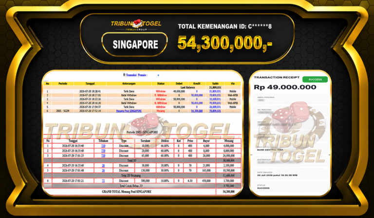 Singapore lottery transaction dashboard design