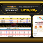 TOTO MACAU