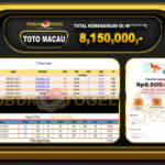 TOTO MACAU
